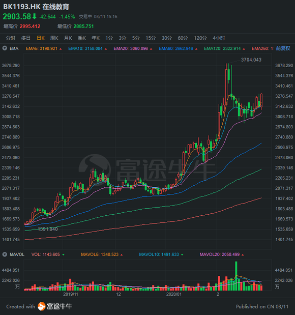 甲醇最新行情，变化中的机遇，激发自信与成就感的源泉